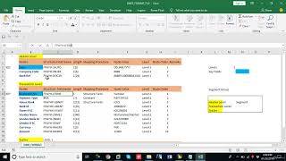 Celebrity 3. -Configure Segment Group,Segment,Nodes Profile
