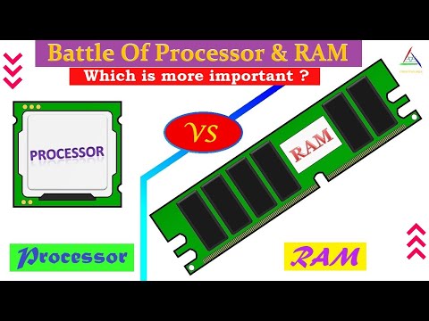 RAM vs PROCESSOR