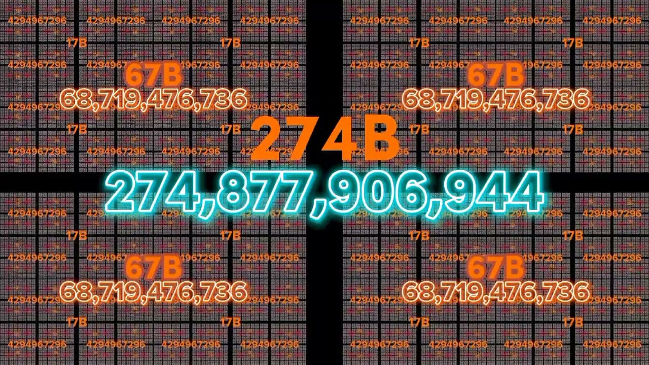 Battery overcharging to absolute infinity in 1 Octillion times