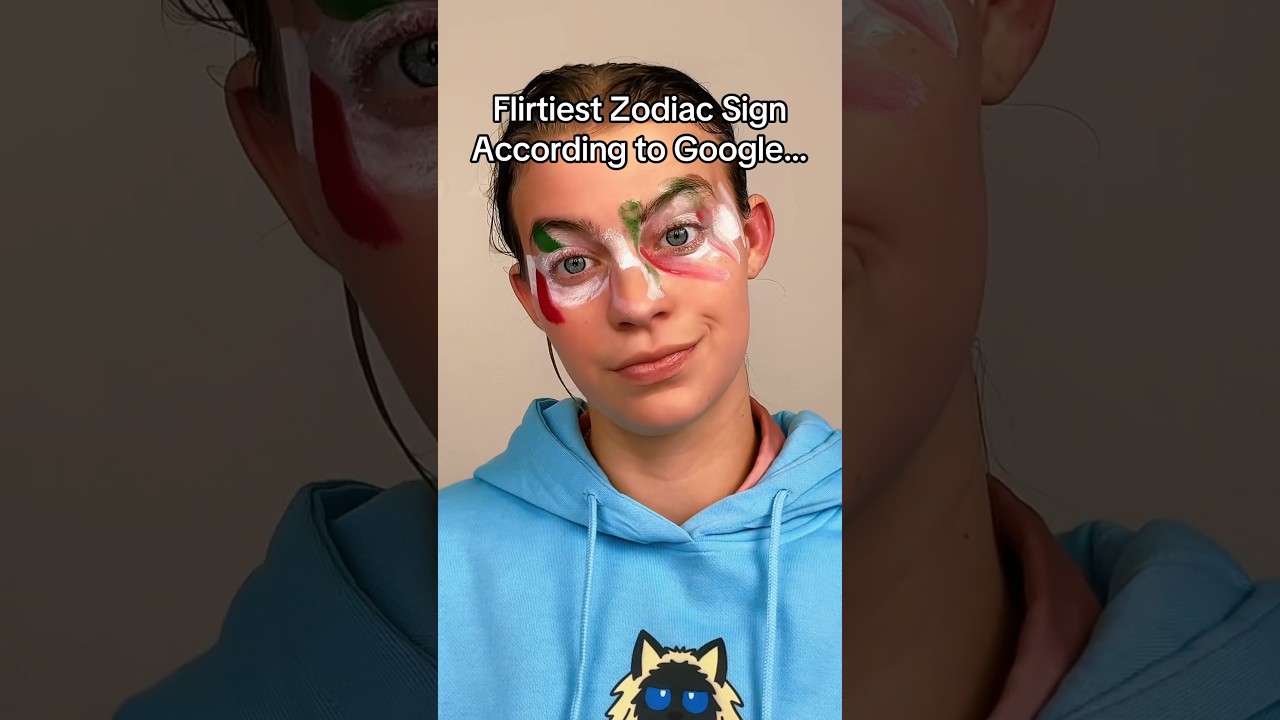 Flirtiest Zodiac Sign According to Google😳💅✨