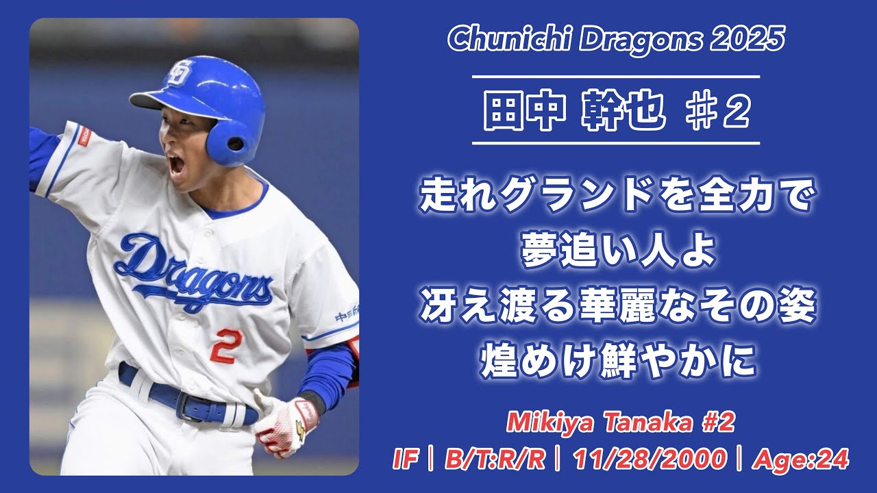 2025年 中日ドラゴンズ 全選手応援歌メドレー (個人応援歌)