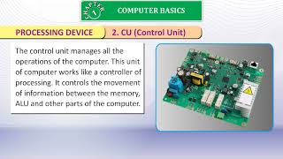 Ch 1 | Learners Publications | Computer Class 04 | Computer Basics | For children