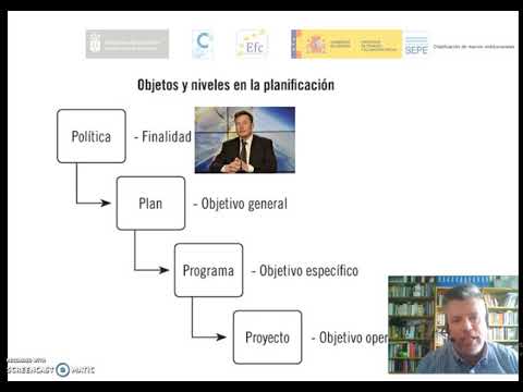 UF1422 - Principios de Programación Cultural Dinamización cultural: Programación y desarrollo de acciones