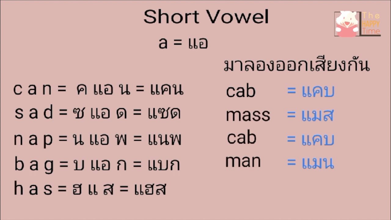 เทียบเสียงสระภาษาอังกฤษ กับภาษาไทย สระเสียงสั้น o  ฝึกผสมคำสะกดภาษาอังกฤษง่ายๆ พร้อมตัวอย่าง