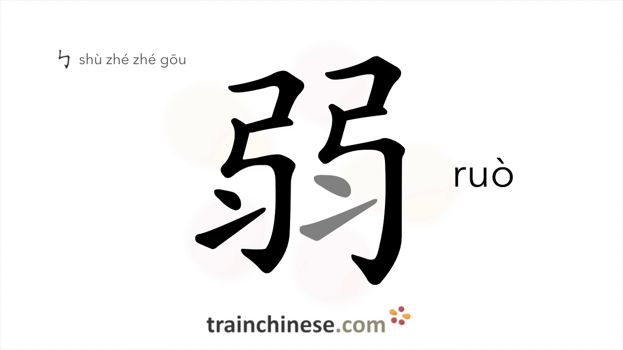 How to write 弱 (ruò) – weak; inferior – stroke order, radical, examples ...