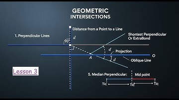 Geometric intersections