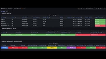 00 - Introduction of SQLMonitor