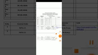tnou ONLINE COUNSELING CLASSES TIME TABLE - JUNE 2026 M.A political Science update 3rd Semester Exam