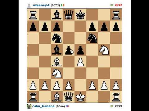 10 opening chess moves