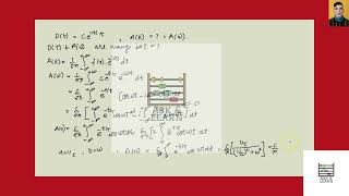 [Chemistry] Use mathematical software to elaborate on the results of Example 11A.2 by: (a) explorin