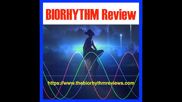 Biorhythm Review