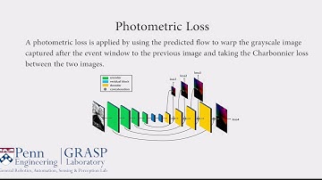 EV-FlowNet: Self-Supervised Optical Flow Estimation for Event-based Cameras (RSS 18)