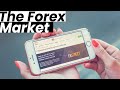 The Forex Market