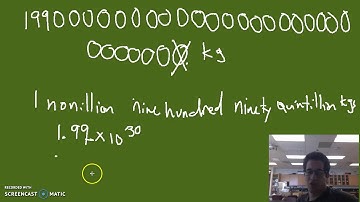AP Ch 1: Measurement - Scientific Notation