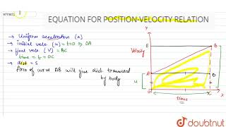 EQUATION FOR POSITION-VELOCITY RELATION