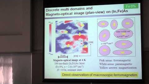 Fe-based n-type ferromagnetic semiconductor