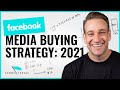 Facebook Media Buying Strategy: 2021 Overview