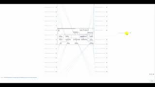 Traceability between Cameo Systems Modeler and Codebeamer