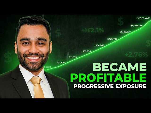 Progressive Exposure in Trading: When to Press the Gas & Scale Up