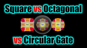 Square vs Octagonal vs Circular Gate