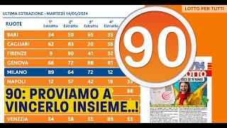 Il Potere del 90: Nuove Vincite e Opportunità