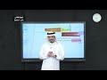 الطباعة بقوالب الشكل والأرضية 1 التربية الفنية رابع ابتدائي الطباعة بقوالب الشكل والأرضية 1 التربية الفنية رابع ابتدائي