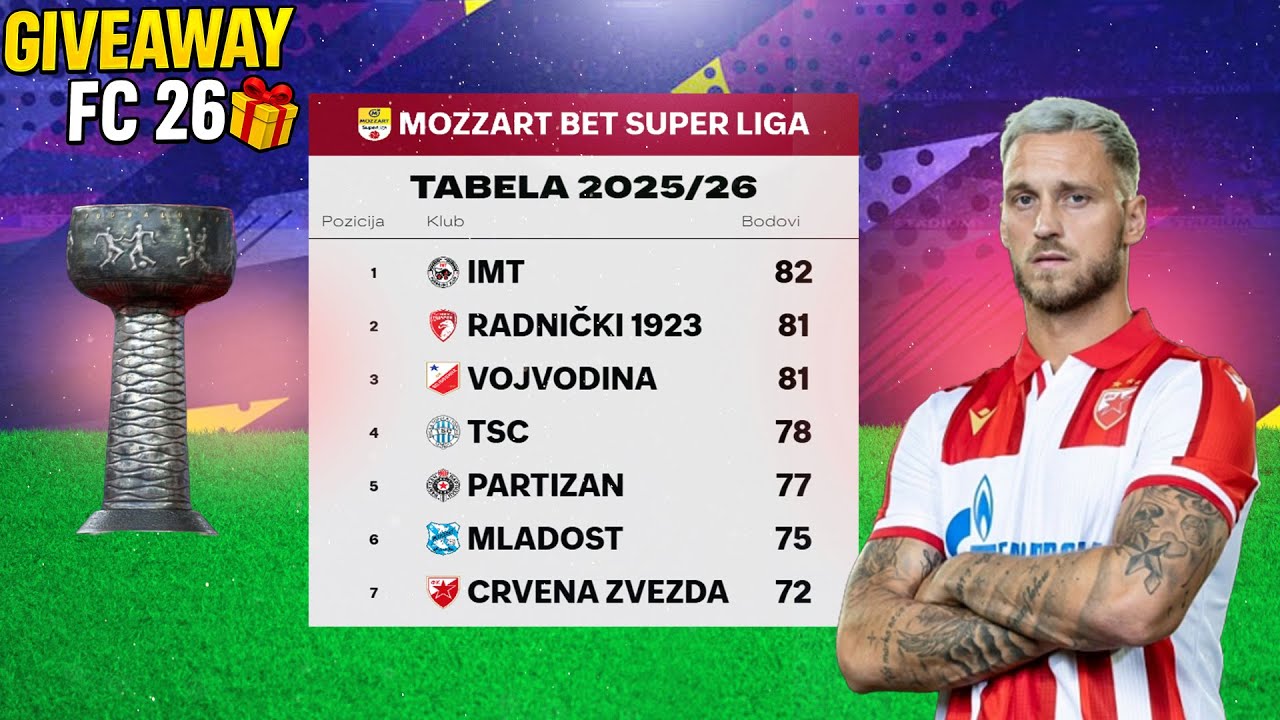 SREĐUJEM SRPSKU LIGU! - GIVEAWAY!!!