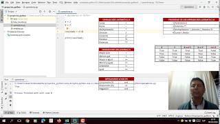 Operadores en Python