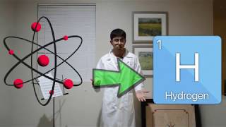 MM Chemistry Elements and Atoms