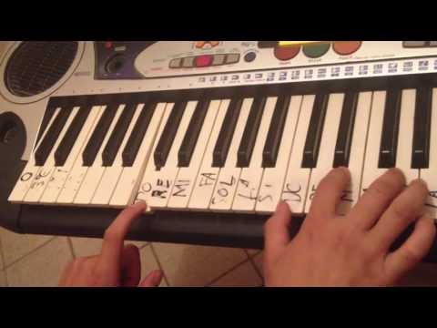Intro Bueno Es Alabar En PIano Aprender a Tocar Facil Explicado