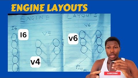 V4,V6,V8,l4,l6 - car engine layout explained