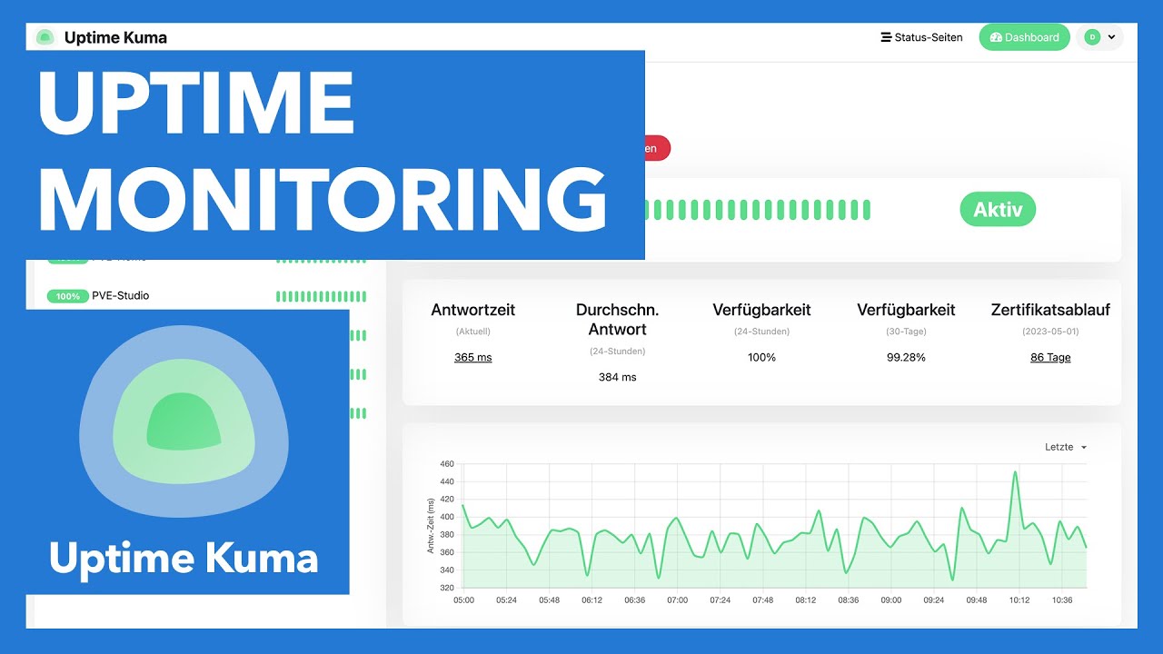 Uptime Monitoring inkl. Benachrichtigungen kostenlos mit Uptime Kuma
