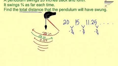 Ch. 12 Infinite Geometric Sum Application
