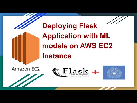 Deploying MlLib Model