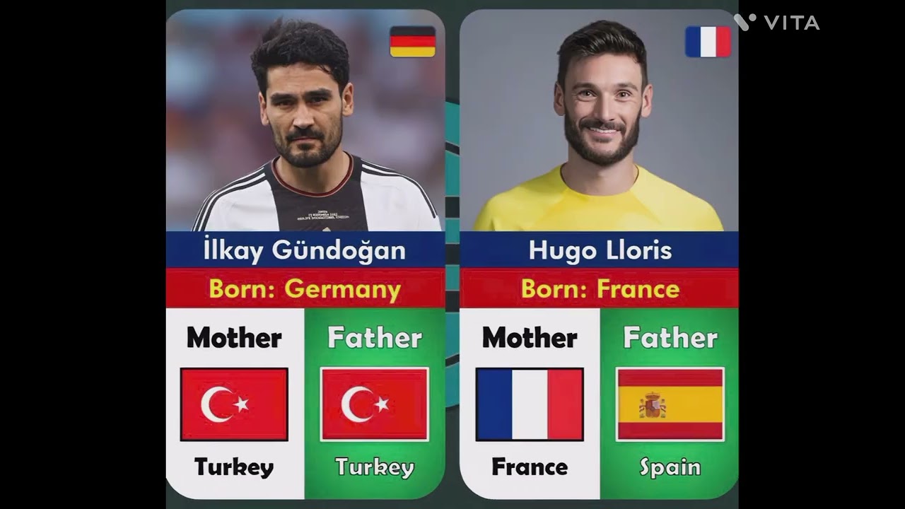 Discover the family roots of football’s biggest stars… the last one will shock you! 😳⚽