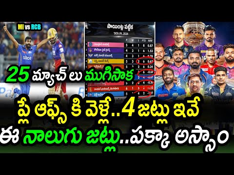 IPL 2024 Points Table Teams Position After 25 Matches|MI vs RCB Match 25 Updates|IPL 2024 Updates