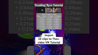 Instagram Viral reels of Laal Peeli Akhiyaan song VN Tutorial #vnvideoeditor #vntutorial #editing