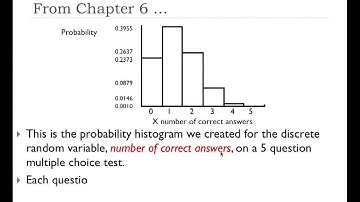 01 Probability Histogram Review
