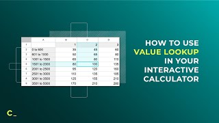 Famous How to use Value Lookup in your interactive calculator Profile