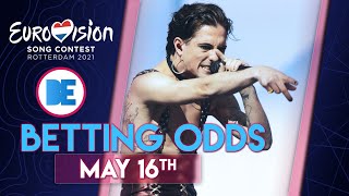 Eurovision 2021: Betting Odds Ranking - 16/05/2021