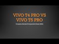Vivo T4 Pro vs Vivo T5 Pro – Full Comparison &amp; Real Difference Explained