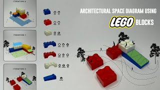 Architecture Program Diagram using LEGO Blocks