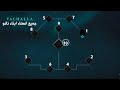       اساسن كريد فالهالا غيظ الكهنة اماكن جميع أولاد دانو