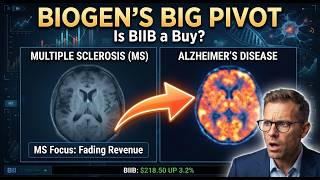 Details Biogen Stock 2026: The Alzheimer’s Pivot & Rare Disease Boom (BIIB Analysis) Guide