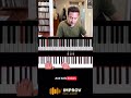 Practice Scales with Dynamics