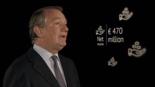 Alex Wynaendts on Aegon Q4 2016 Results