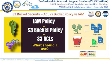 17 - AWS S3 ACL vs Bucket Policy vs IAM - AWS Certified Solutions Architect   Associate SAA C02