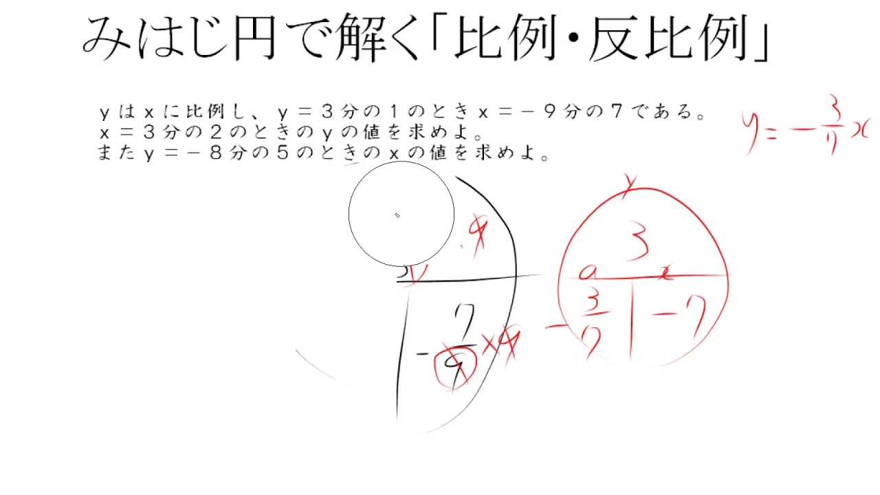 みはじ円を使って解く比例 反比例の基本問題 Youtube
