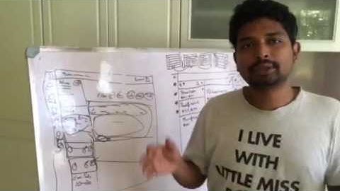 Design Huddle videos