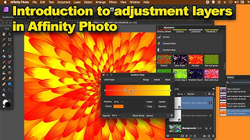 Adjustment Layers In Affinity Photo | How To | Full Explanation | Graphicxtras